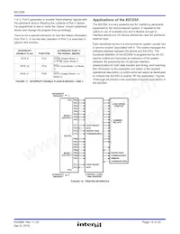 CS82C55AZ96S2705 Datasheet Page 15