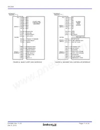 CS82C55AZ96S2705 Datasheet Page 17