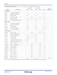 CS82C55AZ96S2705 Datasheet Page 19