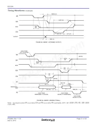 CS82C55AZ96S2705 Datasheet Page 21