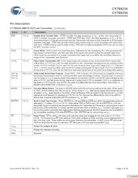 CY7B9234-270JXCT Datenblatt Seite 4