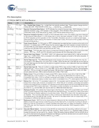 CY7B9234-270JXCT Datasheet Pagina 5