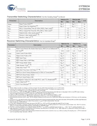 CY7B9234-270JXCT Datasheet Pagina 11