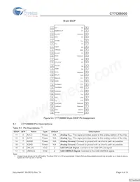 CY7C68000-56LFXCT Datenblatt Seite 4