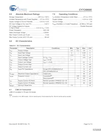 CY7C68000-56LFXCT Datasheet Pagina 8