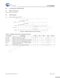 CY7C68000-56LFXCT Datenblatt Seite 9