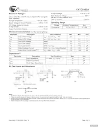 CY7C9335A-270AXCT Datasheet Pagina 5