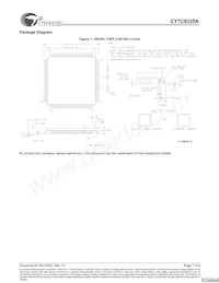 CY7C9335A-270AXCT Datasheet Pagina 7