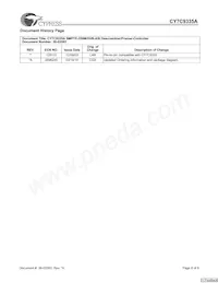 CY7C9335A-270AXCT Datasheet Pagina 8