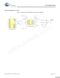 CYV15G0101EQ-SXC Datenblatt Seite 8