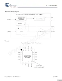 CYV15G0103EQ-LXC Datenblatt Seite 2