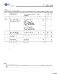 CYV15G0103EQ-LXC Datasheet Pagina 6