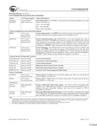 CYV15G0203TB-BGC Datasheet Pagina 7