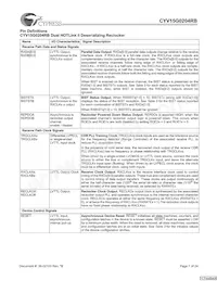 CYV15G0204RB-BGC Datasheet Pagina 7