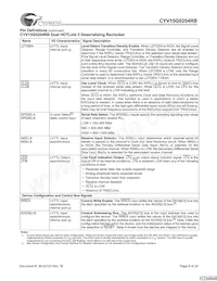 CYV15G0204RB-BGC Datasheet Pagina 8