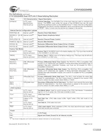 CYV15G0204RB-BGC Datenblatt Seite 9