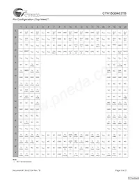 CYV15G0403TB-BGC Datasheet Pagina 5