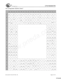 CYV15G0403TB-BGC Datasheet Pagina 6