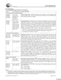 CYV15G0403TB-BGC Datasheet Pagina 7