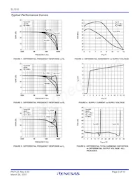 EL1510CSZ-T7 Datasheet Pagina 3