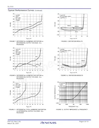 EL1510CSZ-T7 Datasheet Page 4