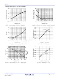 EL1510CSZ-T7 Datasheet Pagina 5