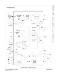 FUSB2500GFX Datenblatt Seite 2