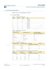 GTL2009PW數據表 頁面 4