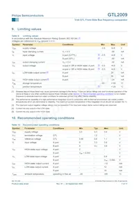 GTL2009PW數據表 頁面 7