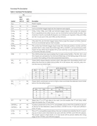 HCTL-2032-SC Datenblatt Seite 6