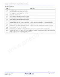 HIN202CPZ Datasheet Pagina 3