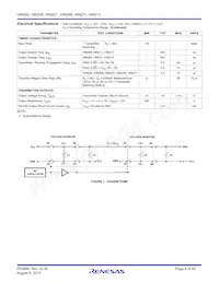 HIN202CPZ Datasheet Pagina 8