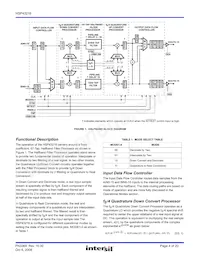 HSP43216JC-52Z Datasheet Pagina 4