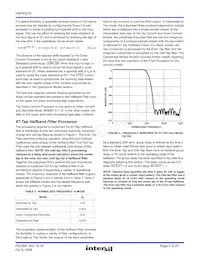 HSP43216JC-52Z Datenblatt Seite 5