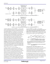 HSP43216JC-52Z Datenblatt Seite 9