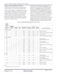 ICL3221CVZ-T7 Datasheet Pagina 10