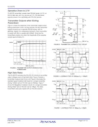 ICL3237EIA-T Datenblatt Seite 8