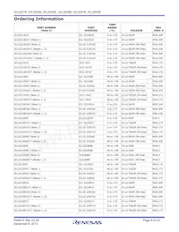 ICL3243EIAZ-T7A Datasheet Pagina 8