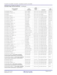 ICL3243EIAZ-T7A Datenblatt Seite 9