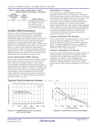 ICL3243EIAZ-T7A Datenblatt Seite 20