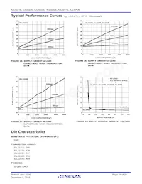 ICL3243EIAZ-T7A Datenblatt Seite 21