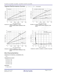 ICL3243EIAZ-T7A Datasheet Page 21