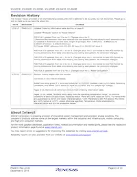 ICL3243EIAZ-T7A Datasheet Page 22