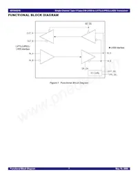 IDT5V5216PGGI8數據表 頁面 7