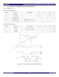 IDT5V5216PGGI8 Datasheet Page 11