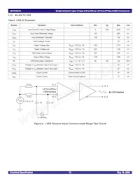 IDT5V5216PGGI8 Datenblatt Seite 12