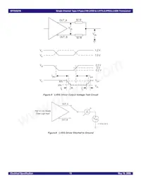 IDT5V5216PGGI8數據表 頁面 13