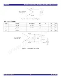 IDT5V5216PGGI8數據表 頁面 14