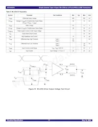 IDT5V5216PGGI8數據表 頁面 17