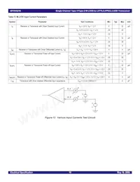 IDT5V5216PGGI8數據表 頁面 19